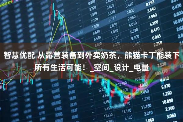 智慧优配 从露营装备到外卖奶茶，熊猫卡丁能装下所有生活可能！_空间_设计_电量